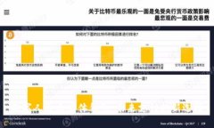 数字人民币实体钱包：未
