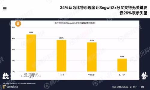 数字钱包的全面推介：安全、便捷与未来趋势