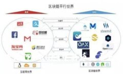 如何查看TPWallet中的币是否