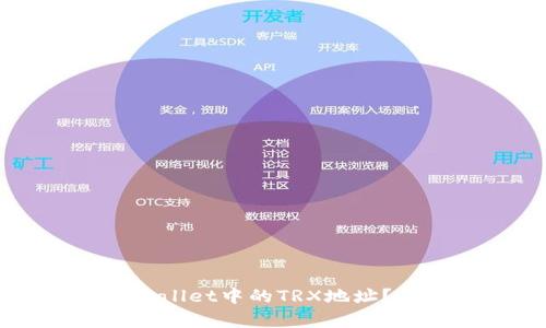 如何找到TPWallet中的TRX地址？详细步骤解析