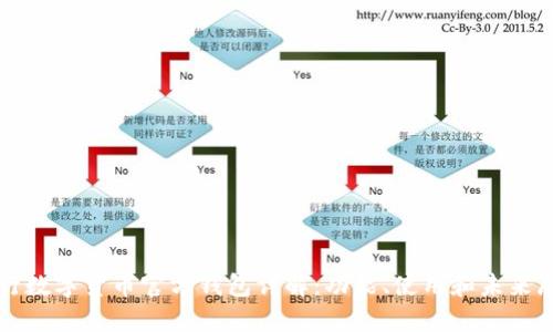央行数字货币官方钱包详解：功能、使用和未来展望