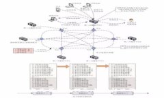 京东数字钱包充值退款指