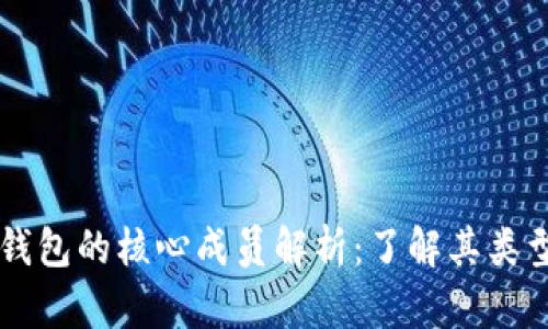 区块链钱包的核心成员解析：了解其类型与功能