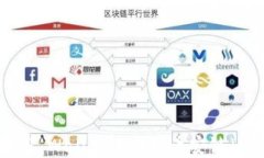 如何在TP Wallet中找到币安