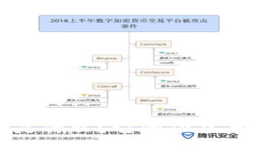 TPWallet是什么？它的功能与优势详解