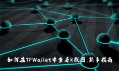 如何在TPWallet中查看K线图