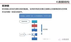 如何在TPWallet中将资产显示