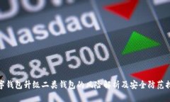 数字钱包升级二类钱包的