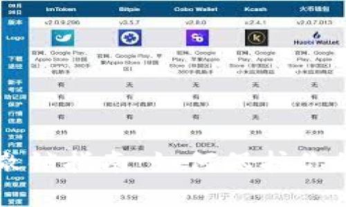 TPWallet授权撤销指南：如何保护你的数字资产安全