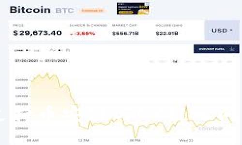 TPWallet支持币安链与OK链之间的转账指南