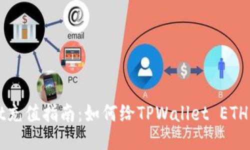 TPWallet充值指南：如何给TPWallet ETH钱包充钱