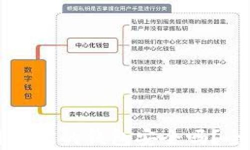 
应用加密的钱包安全吗？全解析