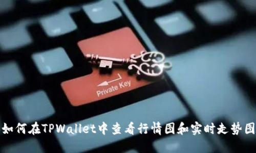 如何在TPWallet中查看行情图和实时走势图