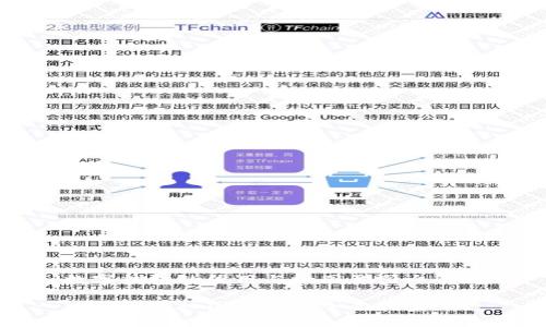数字钱包的使用与扣图截图全解析

数字钱包扣图截图的全面指南