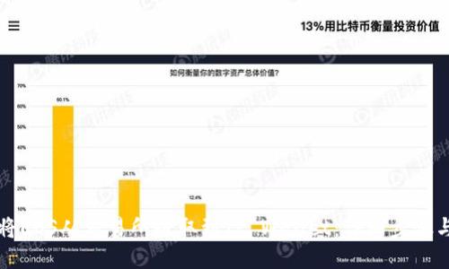 如何将EOS从交易所提取到TP Wallet：详细步骤与指南