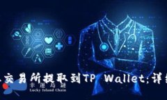 如何将EOS从交易所提取到