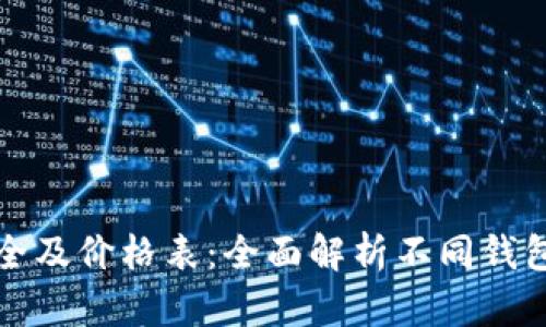 区块链钱包大全及价格表：全面解析不同钱包的功能与优势