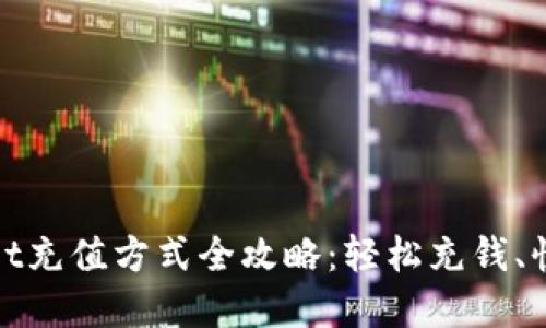 tpwallet充值方式全攻略：轻松充钱、快速处理