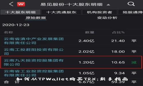 如何从TPWallet购买TRX：新手指南