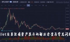 TPWallet交易没有资产显示的