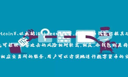 数字货币钱包ID是用于识别和管理数字资产的工具。此类钱包通常用于存储、发送和接收数字货币，如比特币（Bitcoin）、以太坊（Ethereum）等。数字货币钱包根据其功能形式通常分为热钱包和冷钱包两种类型。

在热钱包中，用户的私钥在线存储并可以随时访问，这使得它更方便进行日常交易。然而，由于连接互联网，热钱包可能被黑客攻击的风险相对较高。相反，冷钱包则是将私钥脱离互联网存储，主要用于长期保存资产，安全性较高，但在交易时需要额外的步骤以将资产转移至热钱包。

数字货币钱包还可能提供钱包地址生成、交易记录管理、及资产查询等功能。此外，部分数字货币钱包直接嵌入了相应交易所的服务，用户可以方便地进行数字货币的交易。理解数字货币钱包的类型和功能对任何想要进入数字货币世界的投资者来说都是至关重要的。

如果您想了解更多关于数字货币钱包ID及其相关问题，欢迎继续阅读！