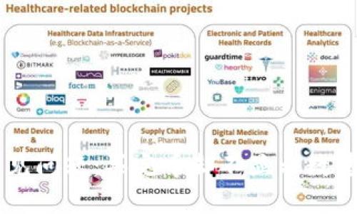 TPWallet常见问题：买完币却不显示数量的解决办法