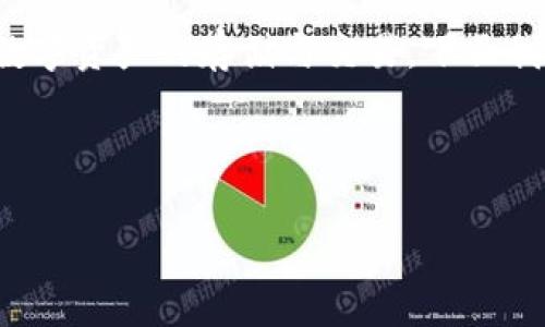 数字钱包地址是一个非常重要的概念，涉及到加密货币和数字资产的存储与交易。下面我们将详细介绍数字钱包地址，并回答与之相关的一些问题。

如何安全地分享数字钱包地址，并避免常见风险

数字钱包地址分享指南