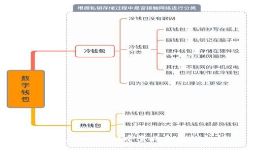 如何在TPWallet中查找自己的私钥