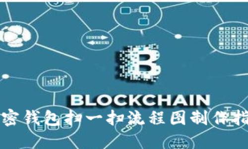 加密钱包扫一扫流程图制作指南