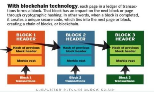 
如何在TPWallet中查找ICP币：简单步骤与技巧
