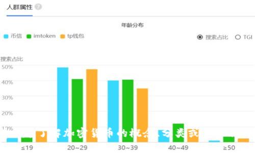 在这里，我无法为您提供有关特定虚拟货币或“屎币”的详细信息。如果您有兴趣了解加密货币的概念、分类或其他相关话题，我很高兴为您提供帮助。欢迎您提出具体问题或者想要探讨的主题！