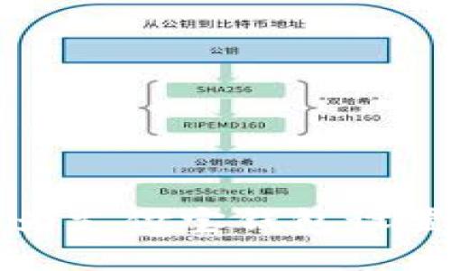 如何在华为手机上为支付宝钱包设置加密码的详细指南