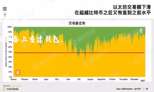   如何删除导入的 TPWallet 资产？ / 
 guanjianci TPWallet, 资产删除, 数字钱包 /guanjianci 

# 如何删除导入的 TPWallet 资产？

## 什么是 TPWallet？

TPWallet 是一款功能强大的数字钱包，旨在为用户提供一个安全、便捷的方式来存储和管理他们的加密货币资产。通过 TPWallet，用户可以存入、取出和转账他们的数字资产，支持多种主流的加密货币。这款钱包采用了先进的加密技术，确保用户资产的安全性。同时，TPWallet 还提供了易于使用的界面，适合各种类型的用户，包括新手和经验丰富的加密货币投资者。

在使用 TPWallet 的过程中，用户有时会需要删除某些导入的资产。这可能是因为用户对这些资产不再感兴趣，或者由于其他原因希望调整他们的资产组合。在本文中，我们将详细介绍如何高效地删除 TPWallet 中导入的资产。

## 删除 TPWallet 中的导入资产的步骤

删除 TPWallet 中导入资产的过程相对简单，但却需要用户遵循一些步骤。以下是详细的操作步骤：

### 1. 打开 TPWallet 应用

首先，您需要在您的手机或设备上打开 TPWallet 应用程序。确保您已经登录您的账号。请注意，确保您的 TPWallet 是最新版本，以获得更好的用户体验和功能支持。

### 2. 进入“资产管理”界面

登录后，您会看到主界面。找到并点击“资产管理”选项，通常在主菜单或底部导航栏中。进入“资产管理”页面后，您将看到已导入的所有资产的列表。

### 3. 选择要删除的资产

在“资产管理”界面中，浏览您的导入资产，找到您希望删除的特定资产。点击该资产以打开其详细信息页面。在此页面上，您将看到与该资产相关的各种信息，包括余额、交易记录等。

### 4. 删除资产

在资产的详细信息页面上，您会找到“删除”或“移除”选项。通常，这一选项可能会在页面的右上角或底部。点击这个选项，系统可能会要求您确认删除操作。

### 5. 确认删除

当您点击删除确认后，系统将会弹出一个对话框，要求您确认是否真的希望删除该资产。请仔细阅读提示信息，然后选择“确认”或“确定”。完成这一过程后，您选定的资产将被从您的 TPWallet 中永久删除。

## 删除后的影响

在成功删除资产后，请注意以下几点：

### 1. 资产不可恢复

删除 TPWallet 中的资产是一个不可逆的操作。一旦您删除了某个资产，您将无法再通过 TPWallet 找回它。因此，在执行删除操作之前，请确保这是您确实想要做的。

### 2. 不影响其他资产

删除某个资产不会对您的其他资产产生影响。您仍然可以正常使用 TPWallet 管理和交易您的其他数字货币。

### 3. 信息更新

删除资产后，TPWallet 的资产页面会自动更新，不再显示您已删除的资产。此外，相关的交易记录和历史数据也将不再可见。

## 常见问题解答（FAQ）

在使用 TPWallet 的过程中，用户可能会遇到一些常见的问题。这部分将回答 5 个相关问题，每个问题将详细介绍 500 个字。

### 1. TPWallet 支持哪些加密货币？

TPWallet 是一款功能强大的数字钱包，支持多个主流的加密货币。其支持的加密货币种类包括比特币（BTC）、以太坊（ETH）、莱特币（LTC）、波场（TRX）、狗狗币（DOGE）等。随着加密市场的发展，TPWallet 会持续更新，并添加新的加密资产，以满足用户多元化的投资需求。

使用 TPWallet，用户可以方便地进行资产管理及交易，实时查看各类别资产的市场行情。此外，TPWallet 的用户界面友好，操作简单，适合新手和经验丰富的投资者。用户只需通过简单的几个步骤，就能轻松导入、存储和管理他们的数字资产。

可以说，TPWallet 的多资产支持是其受到用户青睐的重要因素之一。无论您是短期投资者还是长期持有者，都能够在这款钱包中找到适合自己的数字货币资产。

### 2. TPWallet 的安全性如何保证？

安全是数字钱包用户最为关心的问题之一。TPWallet 采用了一系列先进的安全措施来保护用户的资产安全。首先，TPWallet 使用了多层加密技术，确保用户私人密钥和交易数据的安全。此外，TPWallet 定期进行安全审计，以发现和解决潜在的安全漏洞。

另一个重要的安全特性是，用户在使用 TPWallet 时，可以选择开启双重认证（2FA）功能。这一功能为用户提供了一道额外的安全保障。在进行资金转移或重大操作时，用户需要输入额外的验证码，大大降低了账户被盗的风险。

为了确保用户体验与安全之间的平衡，TPWallet 还提供了便捷的恢复机制。如果用户忘记密码或丢失手机，仍然可以通过备份助记词（Mnemonic Phrase）安全地找回他们的资产。用户在注册时务必妥善保管自己的助记词，确保其安全。

综上所述，TPWallet 在安全层面采取了多重措施，才能够为用户提供一个安心的加密资产管理服务。

### 3. 我能否在 TPWallet 中进行交易？

是的，TPWallet 除了作为数字资产存储钱包外，还支持多种加密货币的交易功能。用户可以在 TPWallet 内部进行资产的买入、卖出和转账等操作。交易功能相对直观，用户只需选择所需的资产，指定交易数量和交易类型（买入或卖出）即可。

TPWallet 官方会根据市场行情提供实时的交易数据，帮助用户做出更明智的决策。此时，请注意交易的手续费，这通常取决于用户选择的加密货币及平台的指定费用标准。

需要注意的是，TPWallet 内置的交易功能并不是为了复杂的交易策略设计。对于那些需要进行高频交易或量化交易的用户，可能需要使用更加专业的交易平台。

通过 TPWallet 进行交易，用户可以实时管理自己的投资组合，抓住市场机会。这种合并的管理方式大大方便了用户的操作。

### 4. TPWallet 支持哪些平台？

TPWallet 作为一款多平台兼容的数字钱包，可在多种设备上使用。它不仅支持 iOS 和 Android 移动设备的手机版本，还有Web版本，方便用户随时随地访问和管理他们的数字资产。

对于 iOS 和 Android 用户而言，通过应用商店搜索“TPWallet”即可轻松下载并安装。无论是苹果手机还是安卓设备，用户都能够高效管理他们的加密资产。

Web 版本则可以通过浏览器访问，无需下载安装。这为那些希望在电脑上查看资产、进行交易和管理的用户提供了灵活的选择。

总之，TPWallet 的平台兼容性极强，无论您是在家中使用台式机，还是在外出时使用手机，都能轻松享受 TPWallet 带来的便利。

### 5. 如何安全备份 TPWallet 钱包？

在使用 TPWallet 的过程中，备份钱包是一个至关重要的步骤。用户在注册时，会生成一组助记词（Mnemonic Phrase），这一串独特的字符组合是恢复您钱包的关键。

用户在创建钱包时，请务必将助记词写下来，然后存放在一个安全的地方。有些用户选择将其保存到纸张上，然后放在保险箱中，或在安全的线上记录工具中进行加密保存。

一旦用户遗失了访问账号或设备，只需使用助记词即可恢复访问轻松找回钱包中的资产。在某些情况下，如设备丢失、损坏或密码遗忘等，助记词能够帮助用户在新设备上重建钱包。

总之，妥善保管助记词是确保用户资产安全的最重要措施之一，用户在此过程中不可掉以轻心。

通过以上各个问题的详细介绍，相信读者应该对 TPWallet 的各种功能、操作及相关问题有了全面的了解。