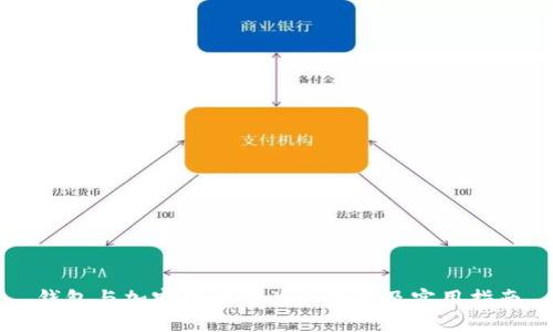 钱包与加密货币的关系详解及实用指南