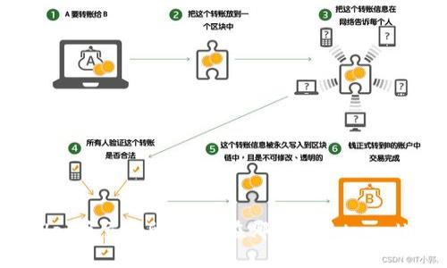 tpwallet币交易所介绍：在哪里出售tpwallet币？