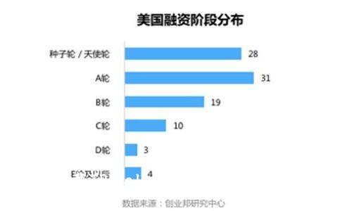 如何下载TPWallet的历史版本：完整指南