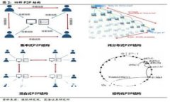 如何查询数字钱包流水？