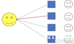 TPWallet转账未到账的解决方