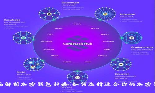 全面解析加密钱包种类：如何选择适合你的加密钱包
