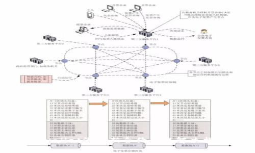 tpwallet添加新合约问题解决指南