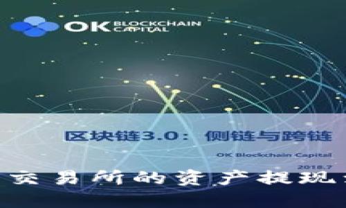 如何将欧意交易所的资产提现到TPWallet
