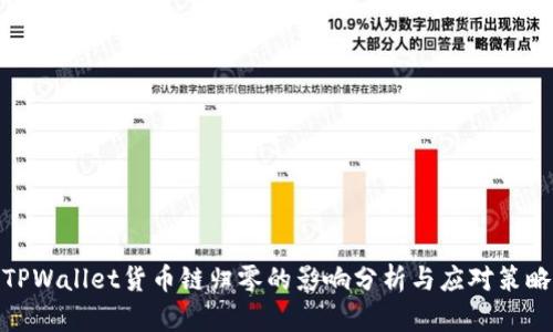 TPWallet货币链归零的影响分析与应对策略