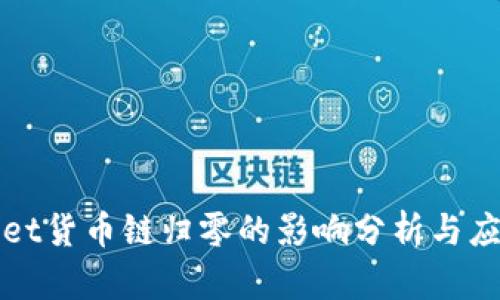 TPWallet货币链归零的影响分析与应对策略