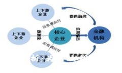 数字钱包提现问题解析：