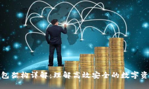 加密钱包架构详解：理解高效安全的数字资产管理