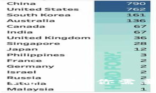 区块链钱包支持的代币种类：你需要知道的10个关键点