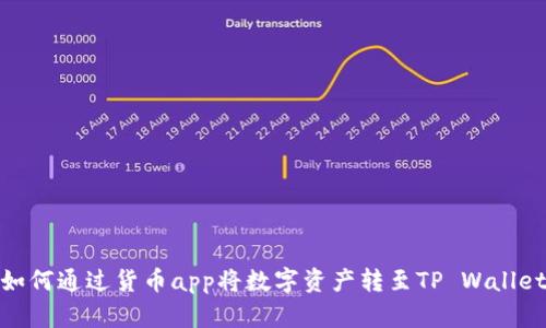 如何通过货币app将数字资产转至TP Wallet