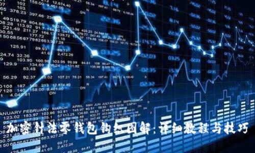 加密针法零钱包钩织图解：详细教程与技巧