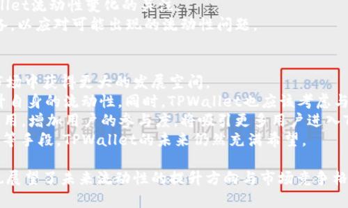    TPWallet 交易流动性不足的原因及解决方案分析  / 
 guanjianci  TPWallet, 交易流动性, 解决方案  /guanjianci 

在数字货币市场上，流动性是一个重要的指标，它不仅影响交易的顺畅性，还直接关系到用户的交易体验及市场的健康。尤其是TPWallet作为一个新兴的数字资产钱包，其交易流动性的问题引发了越来越多用户的关注。本文将对TPWallet的交易流动性不足这一问题进行系统分析，并提出相应的解决方案。

1. 什么是交易流动性？
交易流动性是指在一定时间内，市场参与者可以顺利、快速地买入或卖出资产，而不影响其价格的能力。流动性良好的市场能够确保交易者以接近市场价格的价格进行交易。在数字货币市场中，流动性不足可能导致买卖挂单无法及时成交，从而造成用户体验不佳。
对于TPWallet用户而言，交易流动性不足可能出现在多种情形下。无论是由于某种特定数字货币的市场需求不足，还是由于TPWallet本身在市场中的影响力有限都会导致流动性问题。流动性不足直接导致交易时间延长，甚至可能造成价格的剧烈波动，无法保证交易的公平性。

2. TPWallet流动性不足的原因是什么？
流动性不足的原因可能是多方面的，具体而言，我们可以从市场需求、用户参与度、竞争状况及技术缺陷等几个角度来分析。
首先，市场需求是影响流动性的关键因素。如果某种数字货币在市场上需求较低，则该资产的流动性自然会受到影响。这时，即使TPWallet为用户提供了一个非常优秀的操作体验，由于市场自身缺乏活跃度，交易也会受到限制。
其次，TPWallet的用户参与度也是一个重要因素。如果使用TPWallet进行交易的用户相对较少，那么TPWallet内部的交易流动性自然不会好。用户量的增长需要时间和有效的推广策略，同时也包括了产品本身的优质性与用户体验。
竞争状况也是一个不可忽视的因素。数字货币市场竞争激烈，存在众多的数字资产钱包和交易平台。在这种环境下，如果TPWallet在功能、费用或用户体验上不具备明显优势，其在市场中的位置可能受到威胁，流动性受到影响。
最后，技术缺陷也会导致流动性不足。如果TPWallet在交易处理速度或可靠性方面存在问题，用户可能会产生对该平台的不信任，进而减少使用频率。无论是前端交易体验还是后端系统的稳定性，都是影响流动性的技术因素。

3. 如何改善TPWallet的交易流动性？
改善交易流动性是一个全面性的问题，涉及产品、市场推广及用户关系维护等多个方面。
首先，TPWallet需要针对现有用户进行调研，了解他们在使用过程中的困难和需求。通过用户反馈，产品功能，提高用户满意度，例如增加更丰富的交易对、交易体验等。
其次，增加用户量是提高流动性的另一重要措施。这可以通过增设推广活动、与知名项目合作以及利用社交媒体与社区进行有效宣传来实现。创建用户激励机制，例如交易手续费返还、空投等方式来提高用户的参与度，也是行之有效的提高用户量的方法。
同时，TPWallet应考虑拓展与其他平台的合作，形成跨平台交易，以此增加交易深度，使用户更容易找到潜在的交易伙伴，从而提高流动性。
最后，技术方面的显然不容忽视，确保交易的快速完成和安全防护，是吸引用户的重要因素。可考虑引入更强大的技术架构，提升服务的稳定性与处理速度。同时，建立良好的客户服务，及时解答用户的疑问，提升用户对平台的信任度。

4. 用户如何自行评估使用TPWallet的交易流动性？
用户在选择使用TPWallet进行交易时，有几方面需要自行评估以决定是否继续使用。
首先，用户可以查看不同数字资产在TPWallet内的交易量，这直接反映了该资产的流动性。如果某种资产的交易量长期低迷，那么用户在该平台的交易体验势必会受到影响。
其次，用户还可以观察订单薄的厚度与价格上下限，流动性好的市场通常价格差异较小，而流动性差的市场则可能出现较大的买卖差价。此外，用户可以关注TPWallet的交易时延，如果交易执行速度较慢，那么用户会倾向于寻找流动性更好的其他方案。
再次，用户可以定期参与社区活动，了解其他用户的经验分享与使用感受，通过这些反馈获取更全面的市场信息，同时保持对TPWallet流动性变化的关注。
最后，用户还需要关注数字货币市场中整体趋势，特别是在市场表现不佳时，流动性普遍会减弱，用户需要提前做好资产配置的准备，以应对可能出现的流动性问题。

5. 未来TPWallet流动性的展望与趋势
从整个数字资产市场来看，流动性将是影响平台竞争力的重要因素。TPWallet如果能够成功解决当前的流动性问题，将在未来的市场中获得更大的发展空间。
未来，TPWallet应持续关注市场趋势，根据用户需求进行动态调整，并灵活应对市场变化，通过技术升级、用户体验等手段，不断提升自身的流动性。同时，TPWallet也应该考虑与更多的交易所进行合作，实现资源共享，进一步提升平台的集成度与合作性，增强市场的整体流动性。
此外，TPWallet也可以逐渐引入去中心化交易所（DEX）等新兴技术，来提高流动性与交易便利性。通过多样化的交易场景与创新应用，增加用户的参与度，将吸引更多用户进入TPWallet，进而推动其整体流动性的发展。
综合来看，TPWallet的流动性问题并不是不可解决的。只要能够制定并执行有效的策略，通过产品、激励用户、提升合作与技术架构等手段，TPWallet的未来仍然充满希望。

在以上提及的内容中，详细分析了TPWallet交易流动性不足的多方面原因，以及针对性提供了改进措施和用户的评估方式。同时也展望了未来流动性的提升方向与市场竞争格局的变化。希望这篇文章能够帮助用户更清晰地认识到TPWallet流动性的问题，并在使用过程中做出更加明智的决策。