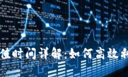 TPWallet加油站充值时间详解：如何高效利用加油站充值流程